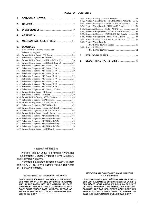Сервисная инструкция Sony HCD-ZX70DVD (MHC-ZX70DVD)