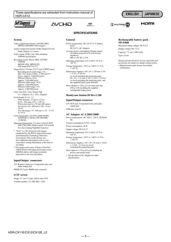 Сервисная инструкция Sony HDR-CX11E, HDR-CX12, HDR-CX12E LVL2