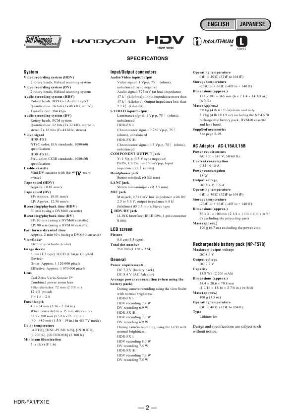 Сервисная инструкция Sony HDR-FX1, HDR-FX1E (Level 2)