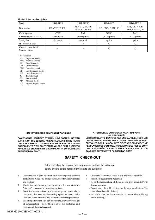 Сервисная инструкция Sony HDR-HC5, HDR-HC5E, HDR-HC7, HDR-HC7E, Level 1