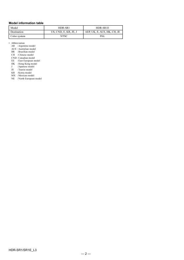 Сервисная инструкция Sony HDR-SR1E, Level 3