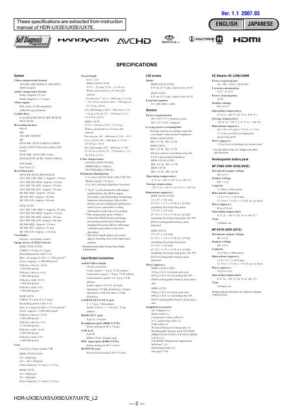 Сервисная инструкция Sony HDR-UX3E, HDR-UX5, HDR-UX5E, HDR-UX7, HDR-UX7E, LVL2