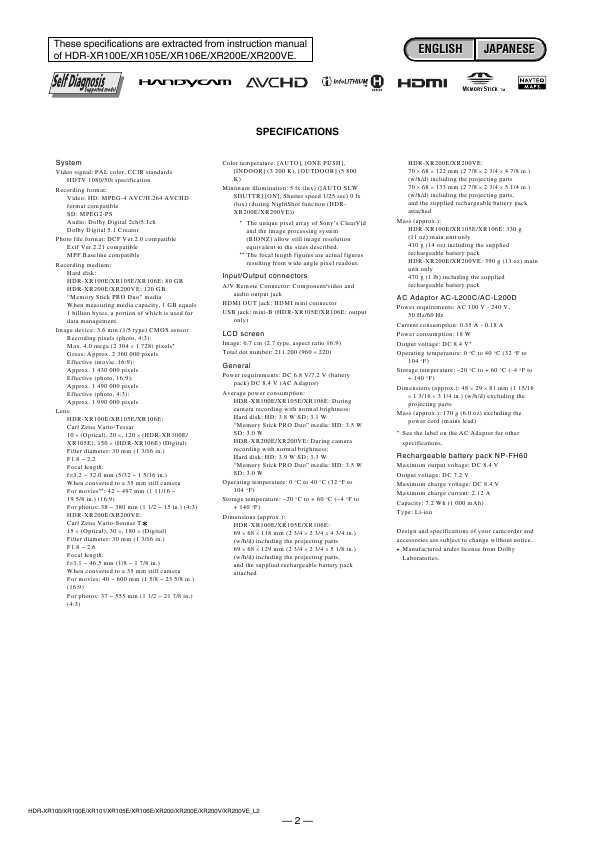 Сервисная инструкция Sony HDR-XR100, HDR-CXXR200 Level 2