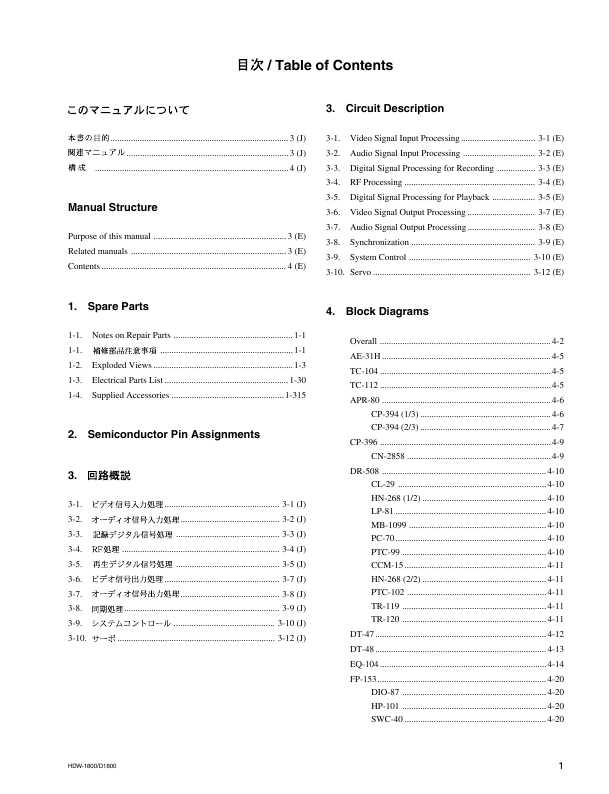 Сервисная инструкция Sony HDW-1800, HDW-D1800 VOL.2