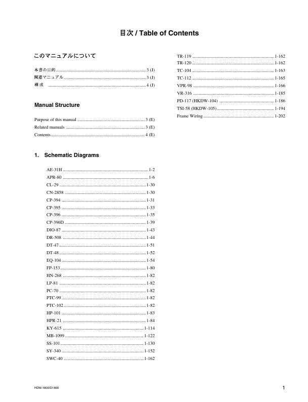 Сервисная инструкция Sony HDW-1800, HDW-D1800 VOL.3