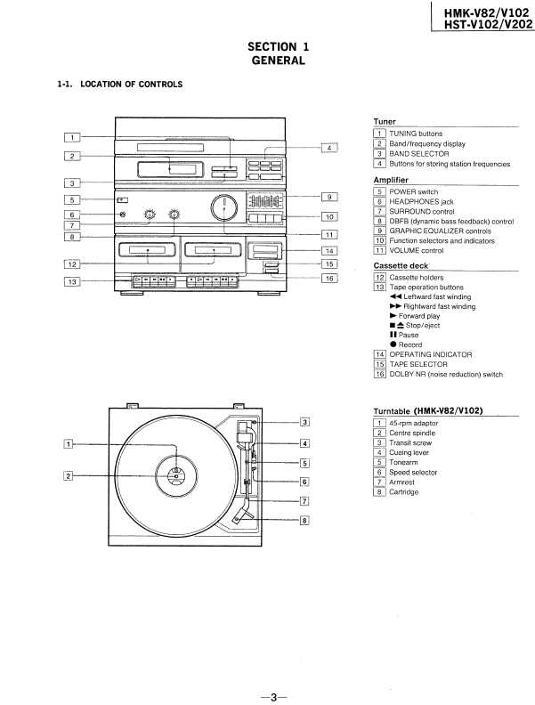 Сервисная инструкция Sony HMK-V82, HMK-V102