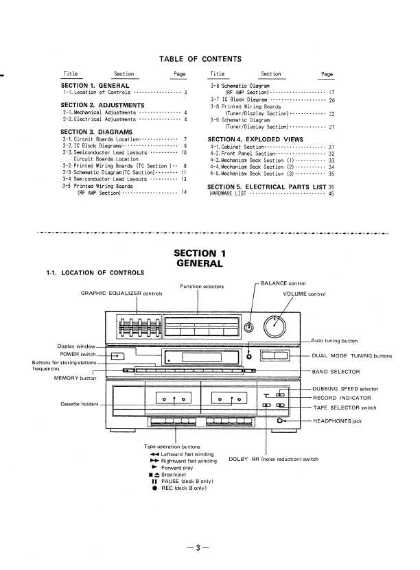 Сервисная инструкция Sony HST-211