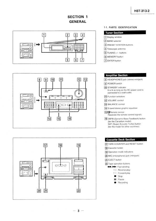 Сервисная инструкция Sony HST-313-2