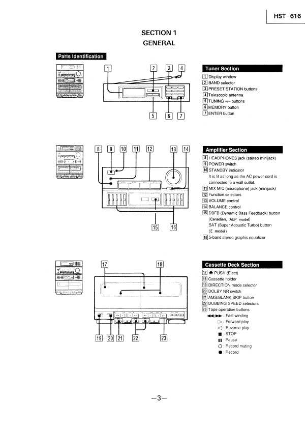 Сервисная инструкция Sony HST-616