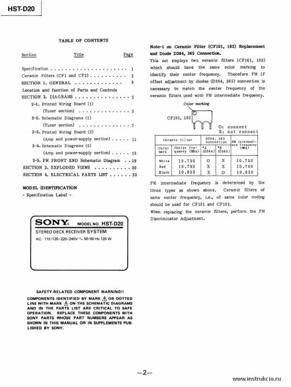 Сервисная инструкция SONY HST-D20