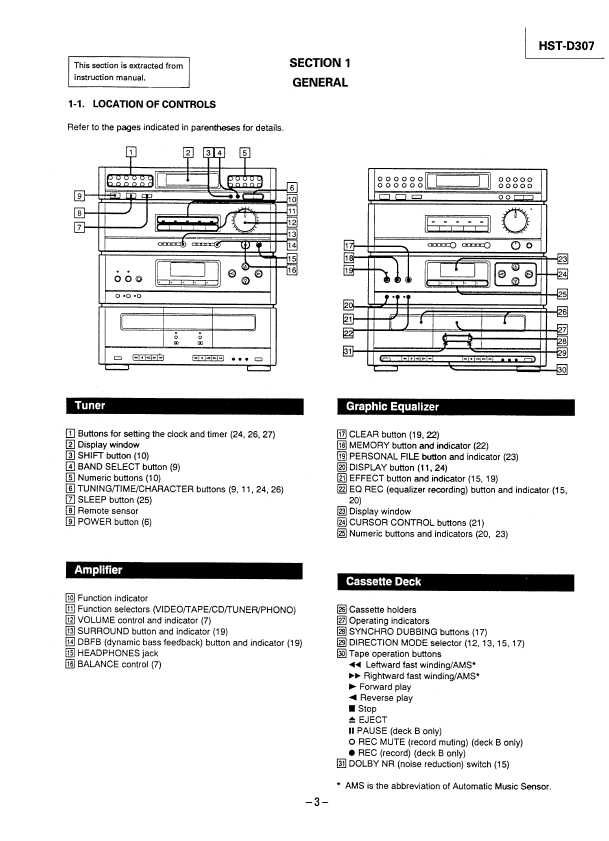 Сервисная инструкция Sony HST-D307