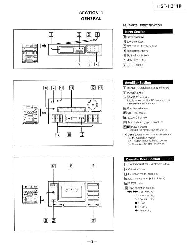 Сервисная инструкция Sony HST-H311R