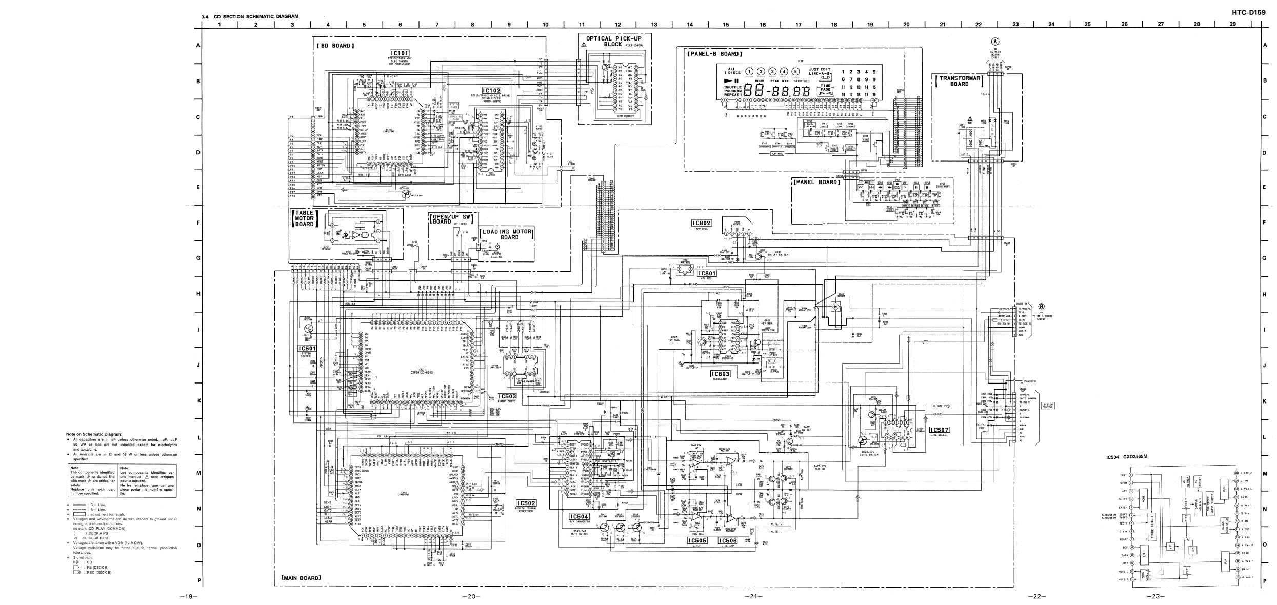 Сервисная инструкция Sony HTC-D159