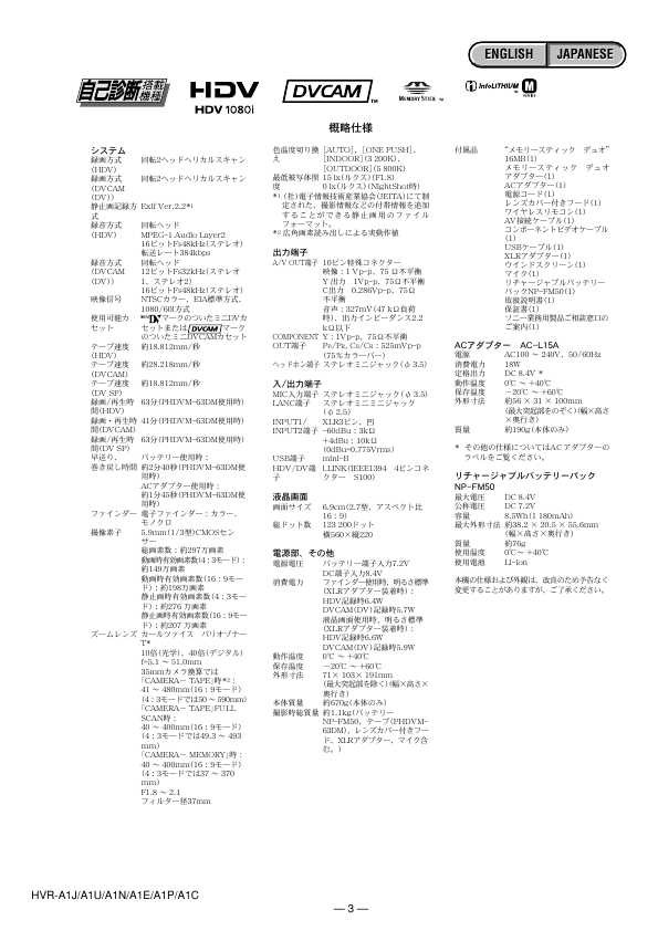 Сервисная инструкция Sony HVR-A1J, A1U, A1N, A1E, A1P, A1C V1.7