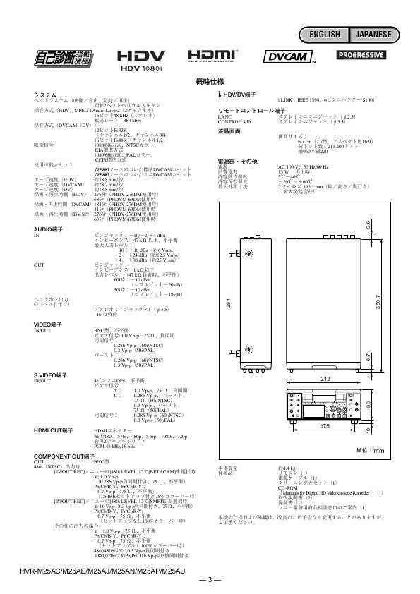 Сервисная инструкция Sony HVR-M25AC, HVR-M25AE, HVR-M25AJ, HVR-M25AN, HVR-M25AP, HVR-M25AU