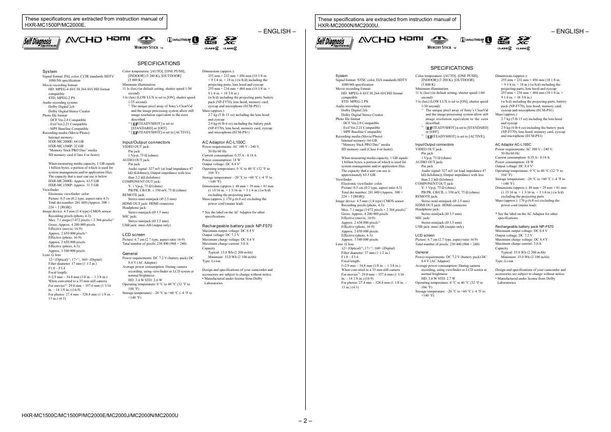 Сервисная инструкция Sony HXR-MC1500, HXR-MC2000E