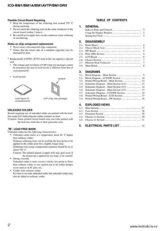 Сервисная инструкция SONY ICD-BM1AVTP