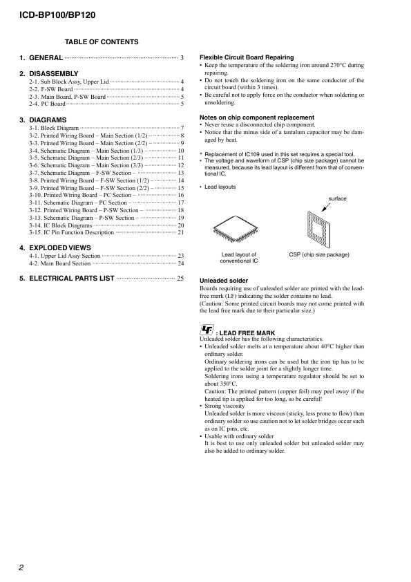 Сервисная инструкция Sony ICD-BP100, ICD-BP120