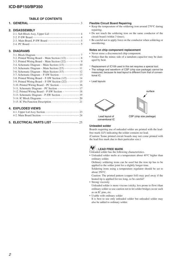 Сервисная инструкция Sony ICD-BP150, ICD-BP350