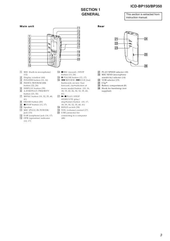 Сервисная инструкция Sony ICD-BP150, ICD-BP350