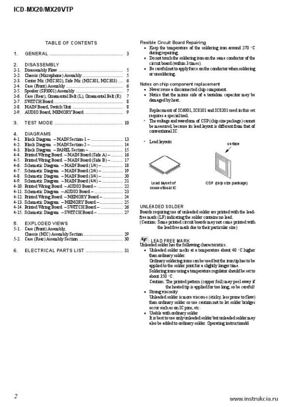 Сервисная инструкция SONY ICD-MX20