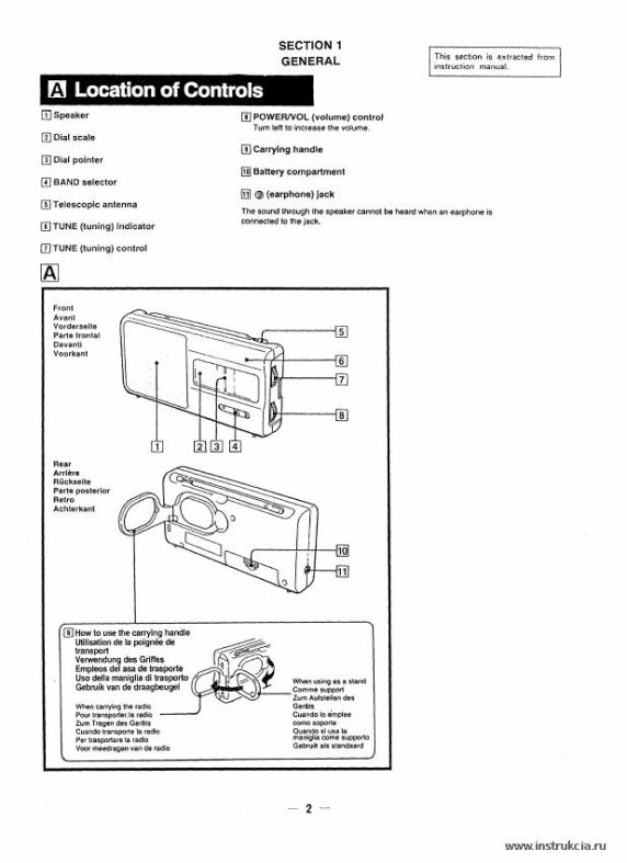 Сервисная инструкция SONY ICF-380