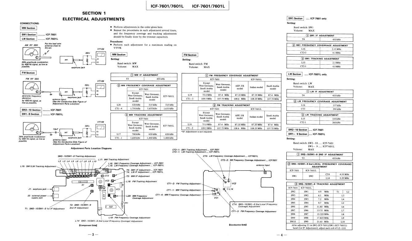 Сервисная инструкция Sony ICF-7601
