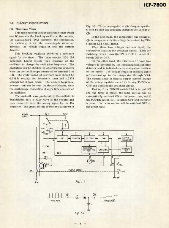 Сервисная инструкция Sony ICF-7800