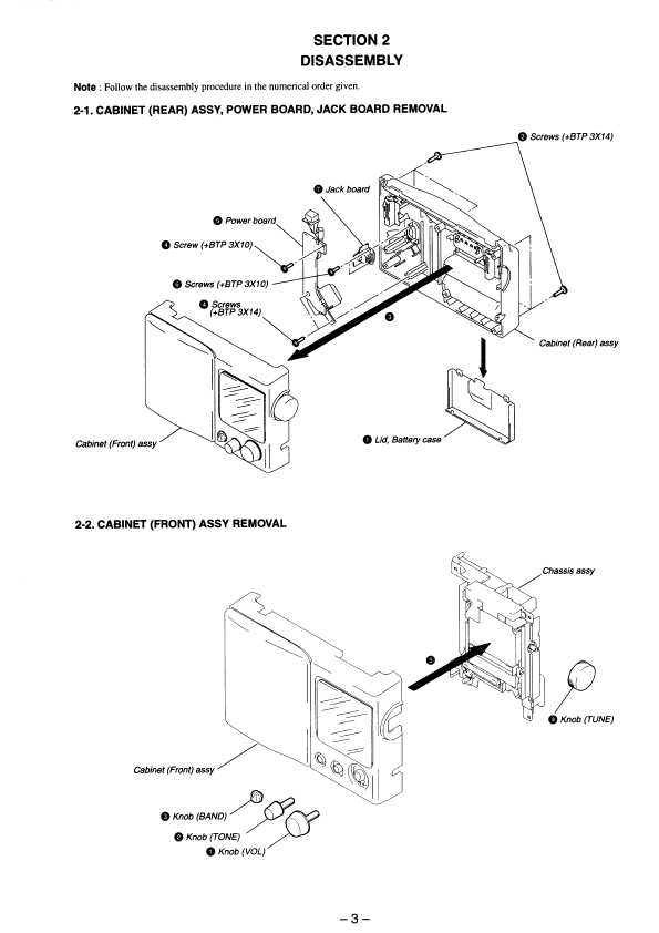 Сервисная инструкция Sony ICF-9500