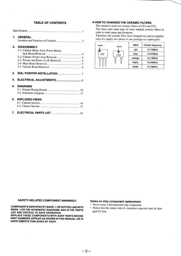 Сервисная инструкция Sony ICF-9600