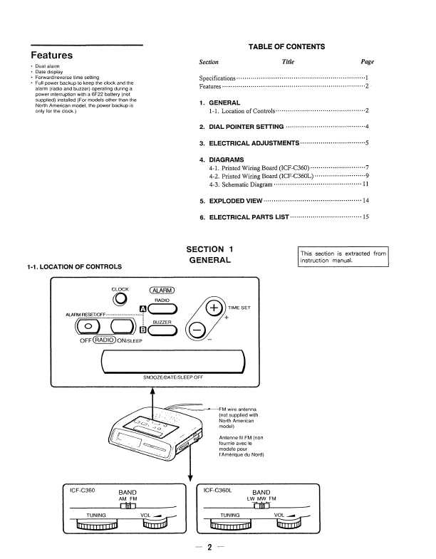 Сервисная инструкция Sony ICF-C360, ICF-C360L