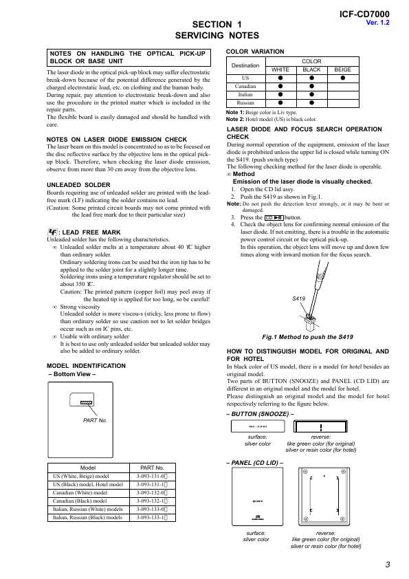 Сервисная инструкция Sony ICF-CD7000