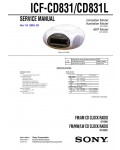 Сервисная инструкция Sony ICF-CD831, ICF-CD831L