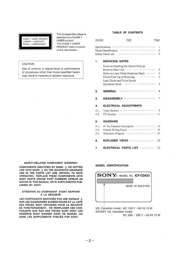 Сервисная инструкция Sony ICF-CD833