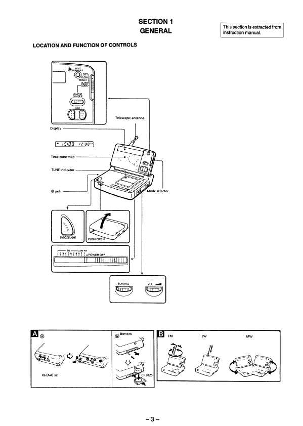 Сервисная инструкция Sony ICF-SW12