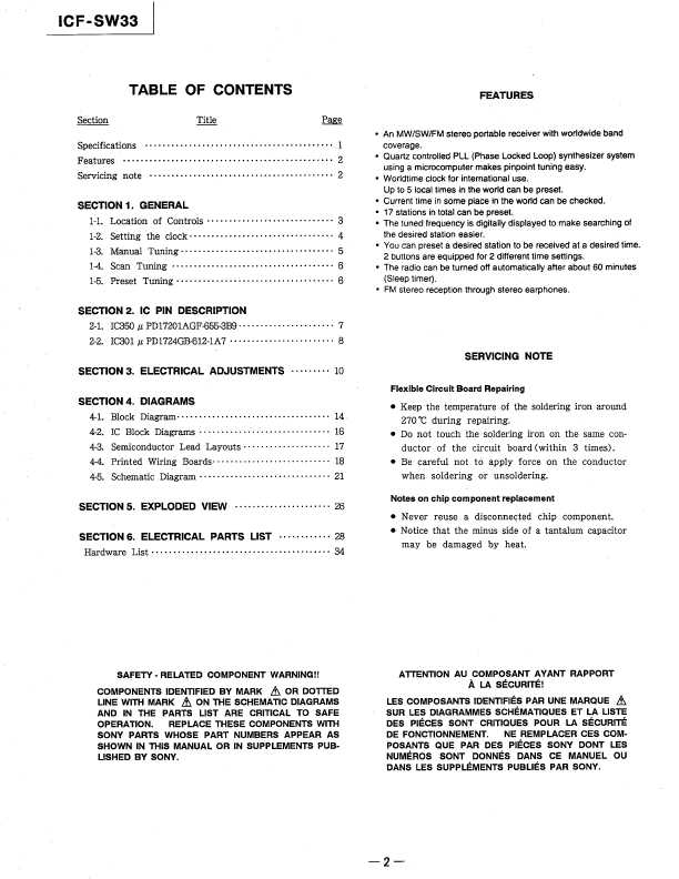 Сервисная инструкция Sony ICF-SW33