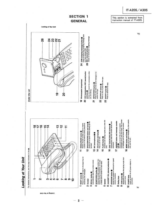 Сервисная инструкция Sony IT-A205_305