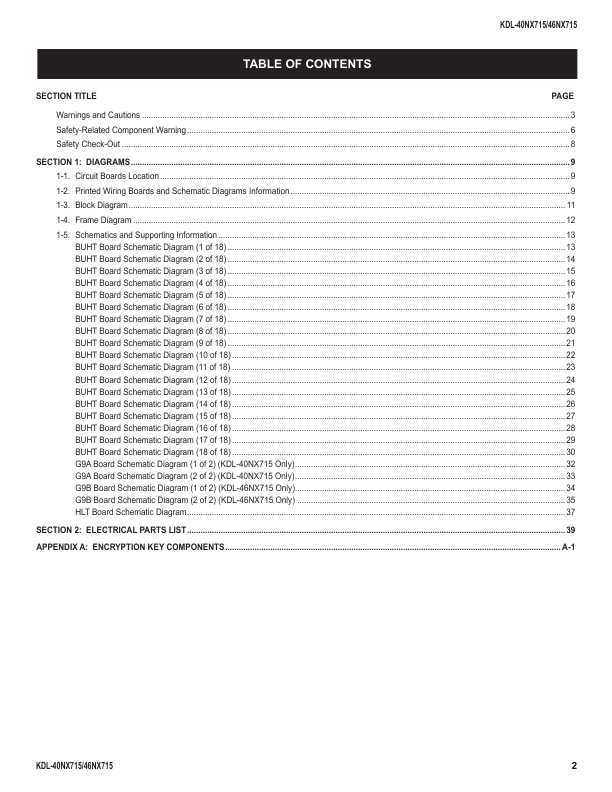 Сервисная инструкция Sony KDL-40NX715, 46NX715, LVL3 (схема)