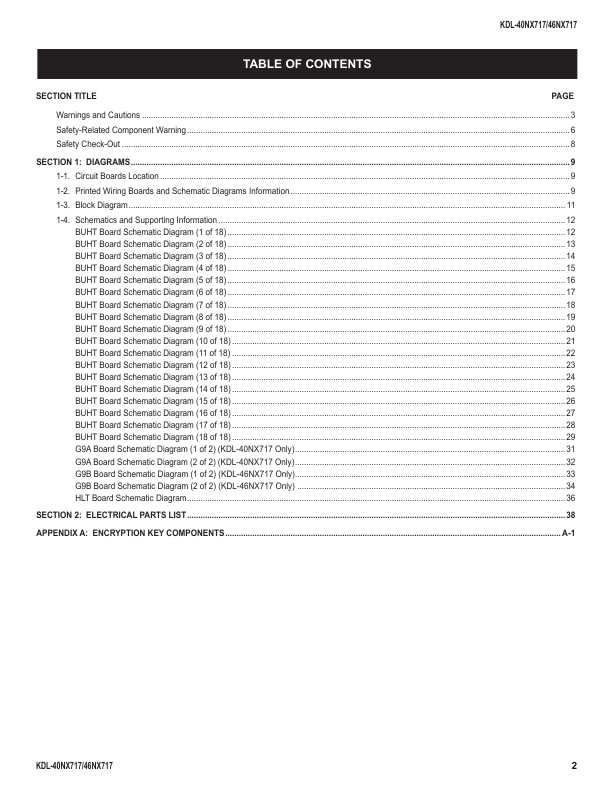 Сервисная инструкция Sony KDL-40NX717, 46NX717, LVL3 (схема)