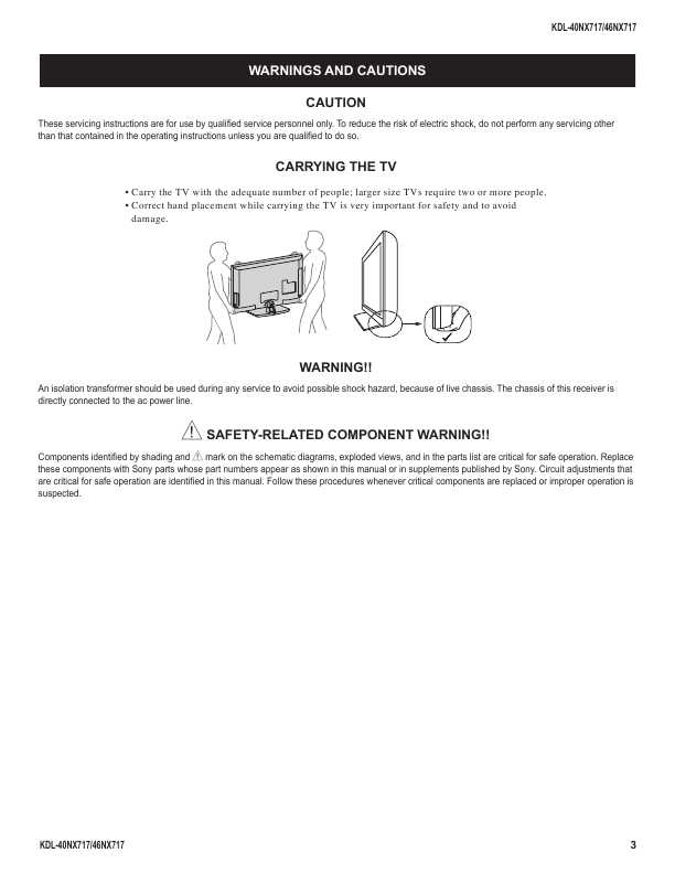 Сервисная инструкция Sony KDL-40NX717, 46NX717, LVL3 (схема)