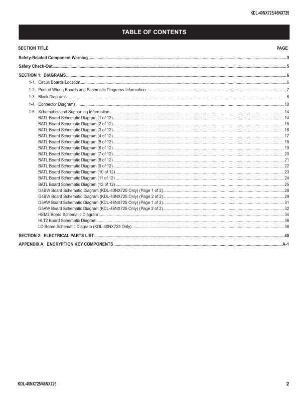 Сервисная инструкция Sony KDL-40NX725, 46NX725, LVL3 (схема)