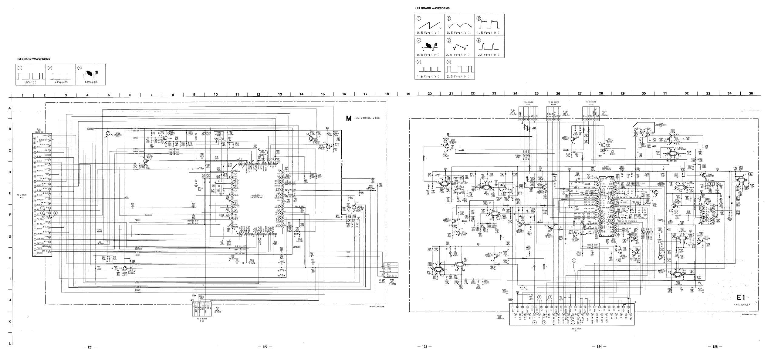 Сервисная инструкция Sony KP-41EXR96