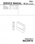 Сервисная инструкция Sony KP-41PX1K, KP-41PX1R, RE-2A