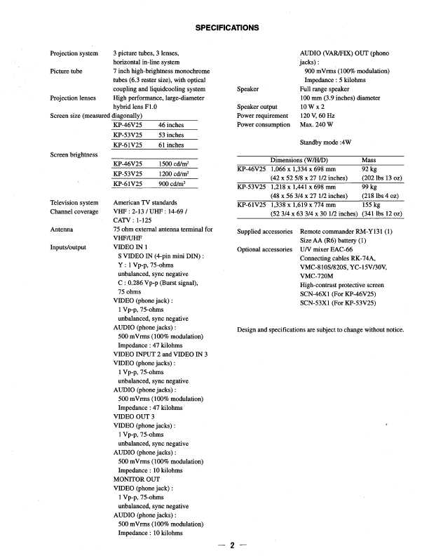 Сервисная инструкция Sony KP-46V25, KP-53V25, KP-61V25