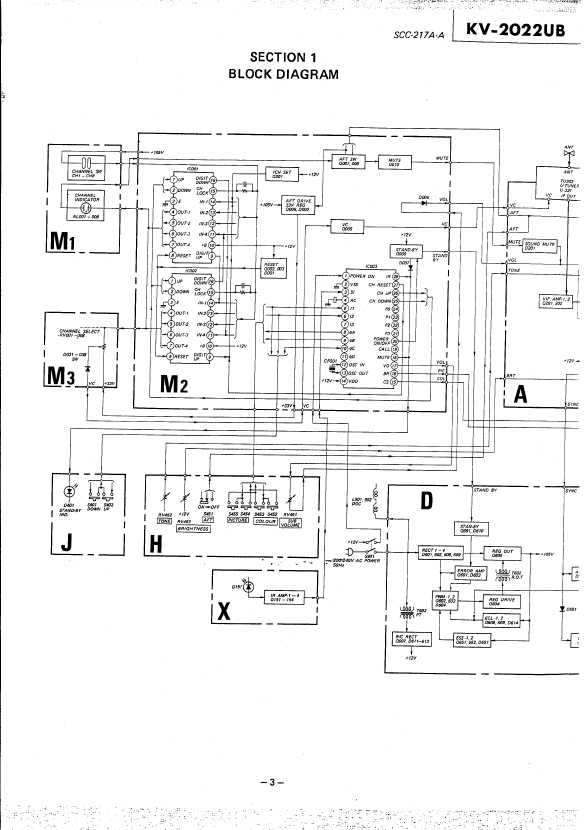 Сервисная инструкция Sony KV-2022UB