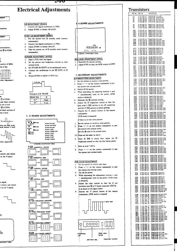 Сервисная инструкция Sony KV-A2112U, KV-A2512U