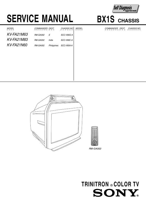 Сервисная инструкция Sony KV-FA21M63 BX1S