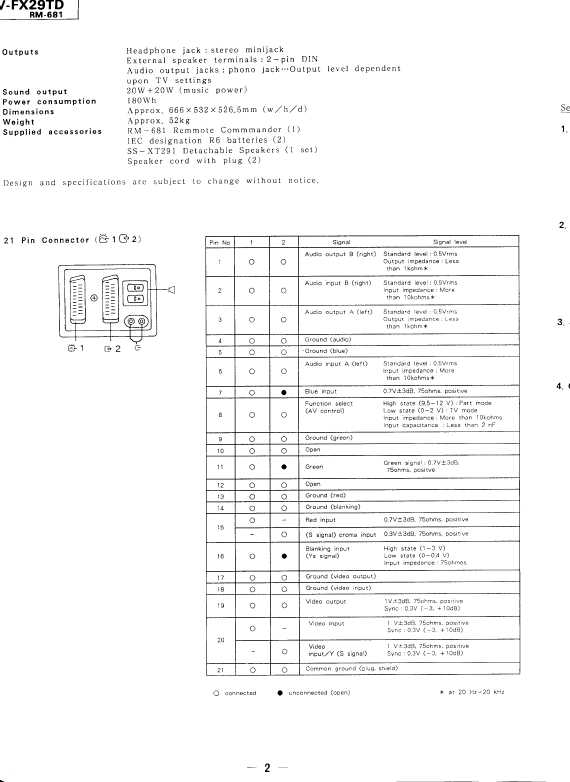 Сервисная инструкция Sony KV-FX29TD