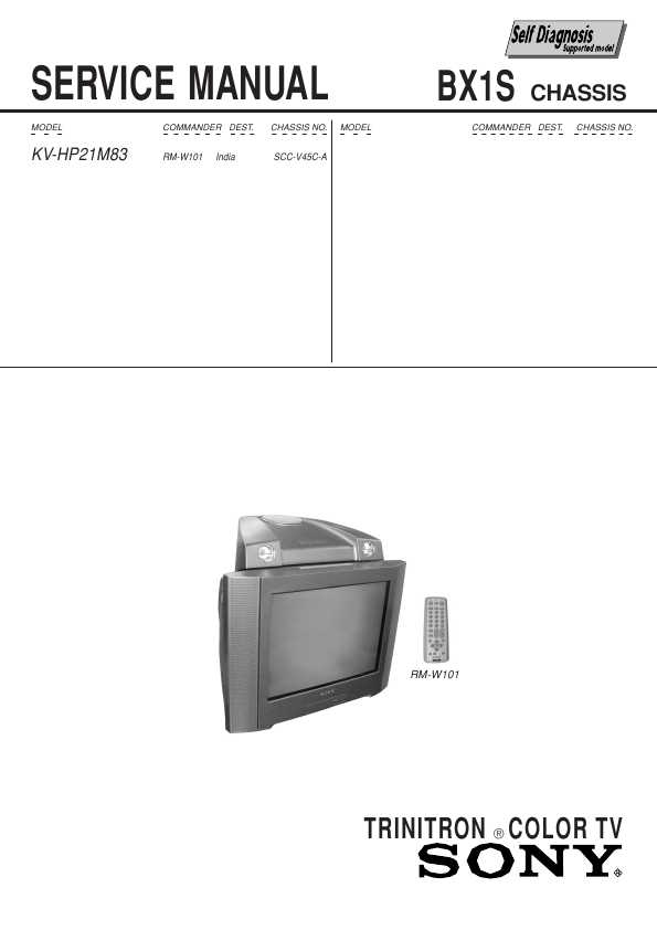 Сервисная инструкция Sony KV-HP21M83 BX1S