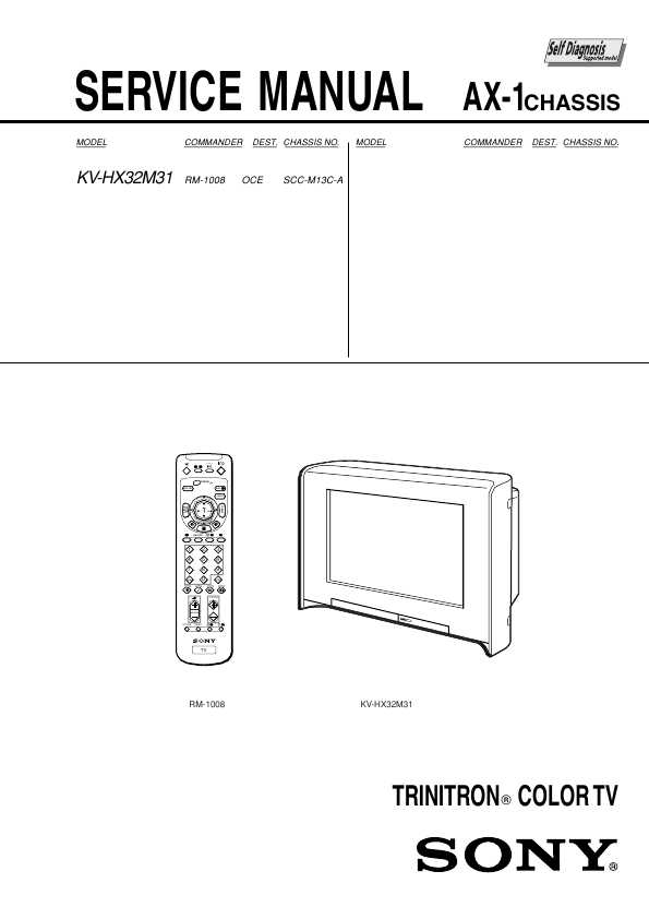 Сервисная инструкция Sony KV-HX32M31 AX-1